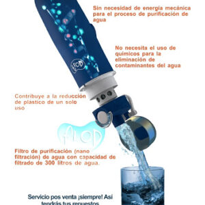 Nano Filtro Flod